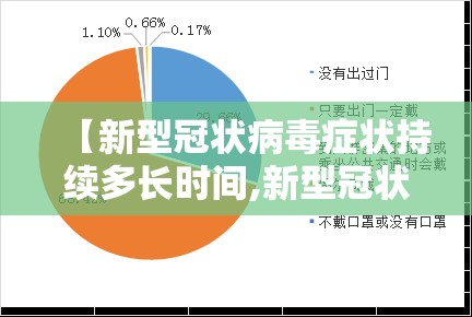 【新型冠状病毒症状持续多长时间,新型冠状病毒症状持续多长时间能好】