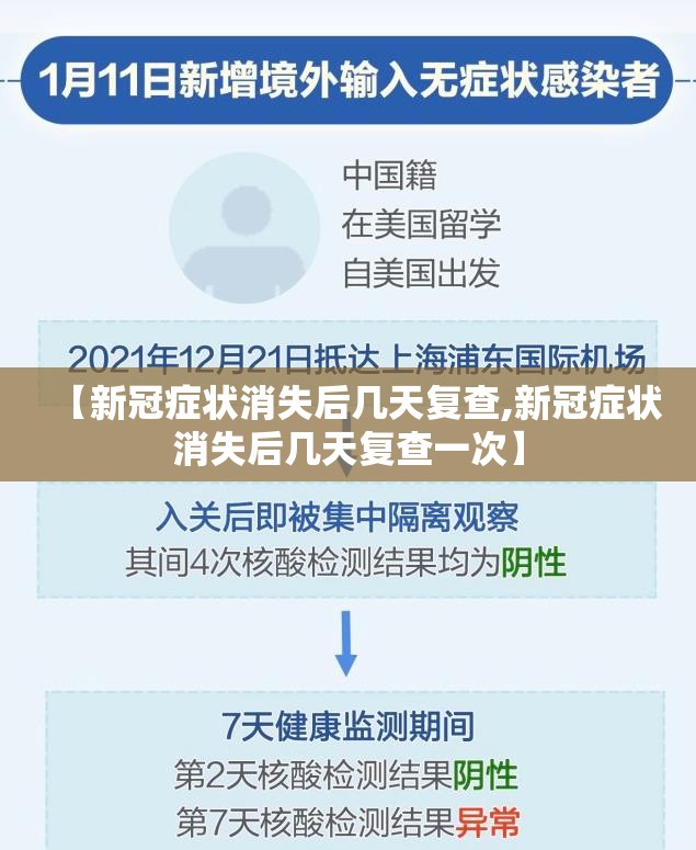 【新冠症状消失后几天复查,新冠症状消失后几天复查一次】