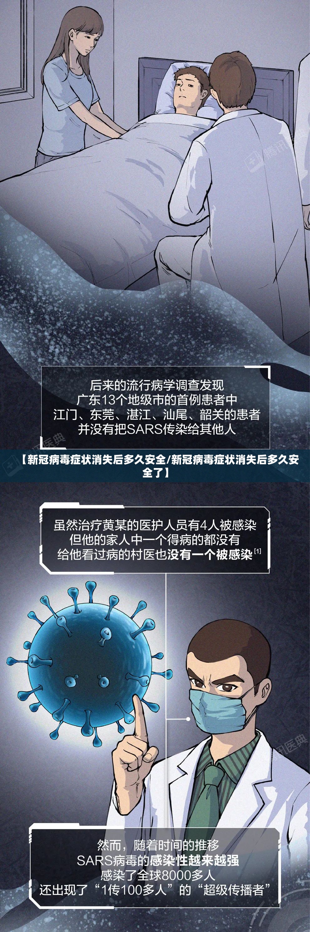 【新冠病毒症状消失后多久安全/新冠病毒症状消失后多久安全了】