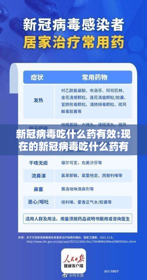 新冠病毒吃什么药有效:现在的新冠病毒吃什么药有效