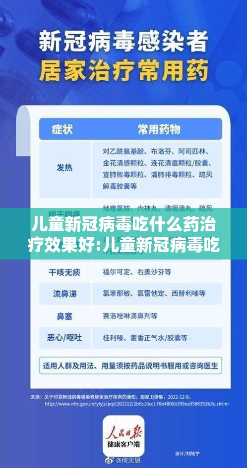 儿童新冠病毒吃什么药治疗效果好:儿童新冠病毒吃什么药治疗效果好的