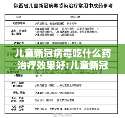 儿童新冠病毒吃什么药治疗效果好:儿童新冠病毒吃什么药治疗效果好的