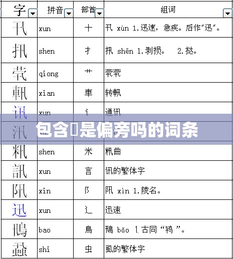 包含䒑是偏旁吗的词条