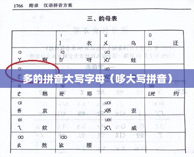 多的拼音大写字母（哆大写拼音）