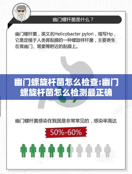 幽门螺旋杆菌怎么检查:幽门螺旋杆菌怎么检测最正确