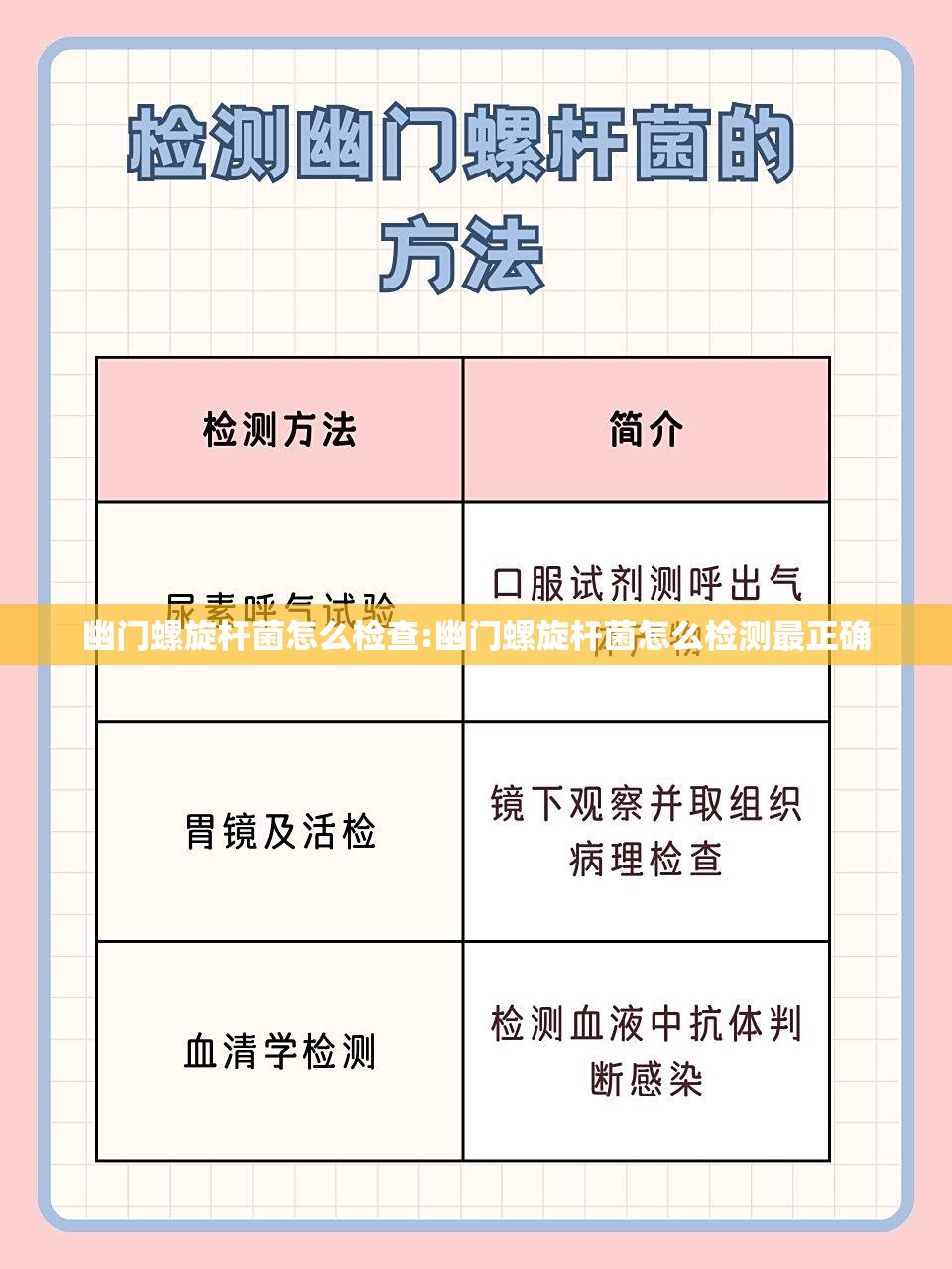 幽门螺旋杆菌怎么检查:幽门螺旋杆菌怎么检测最正确