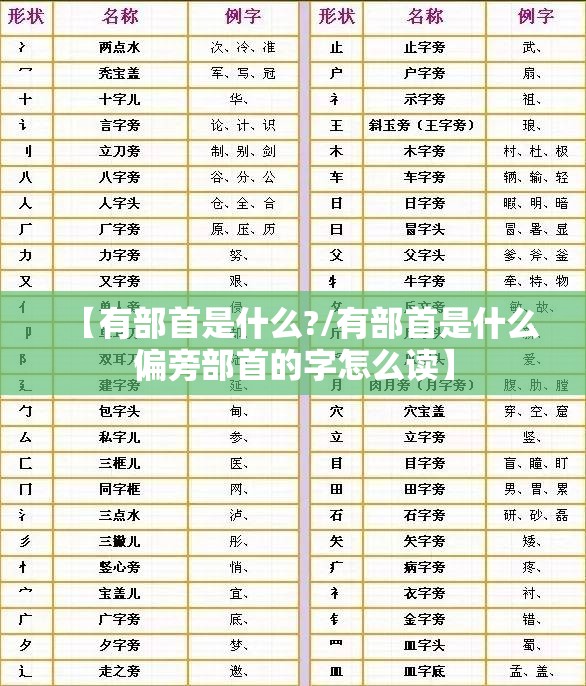【有部首是什么?/有部首是什么偏旁部首的字怎么读】