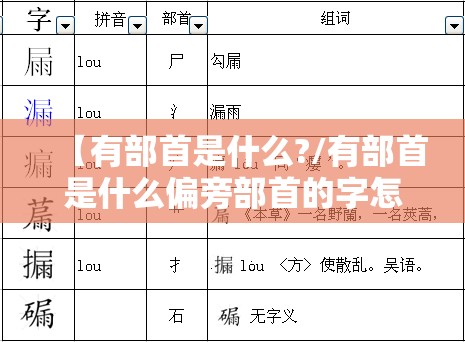 【有部首是什么?/有部首是什么偏旁部首的字怎么读】