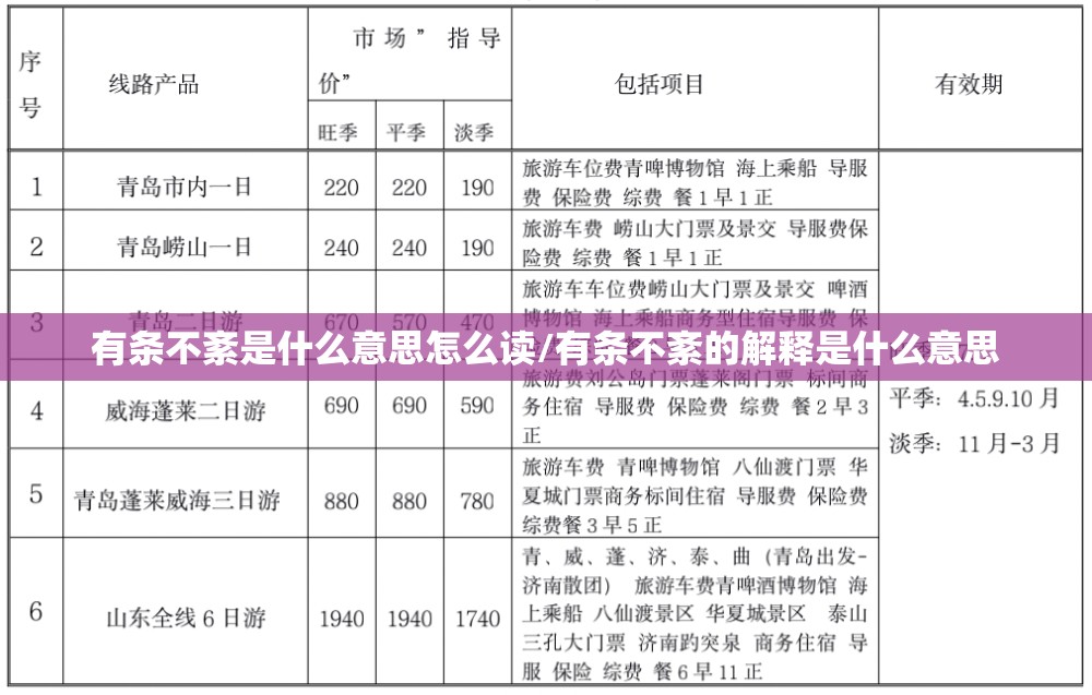 有条不紊是什么意思怎么读/有条不紊的解释是什么意思