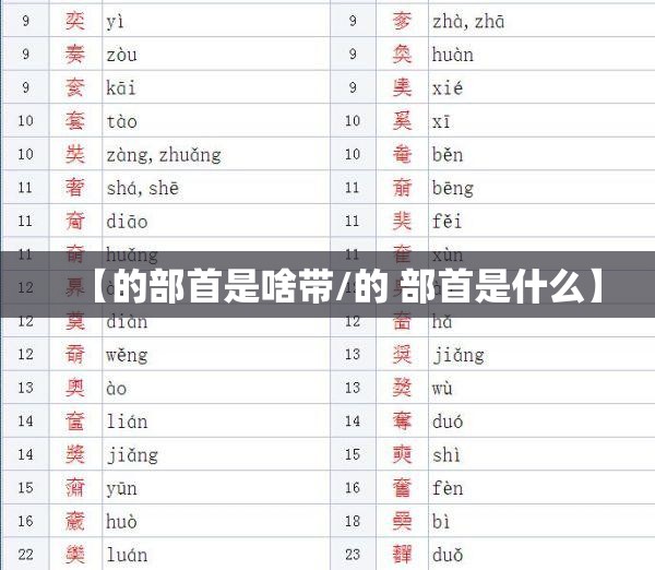 【的部首是啥带/的 部首是什么】