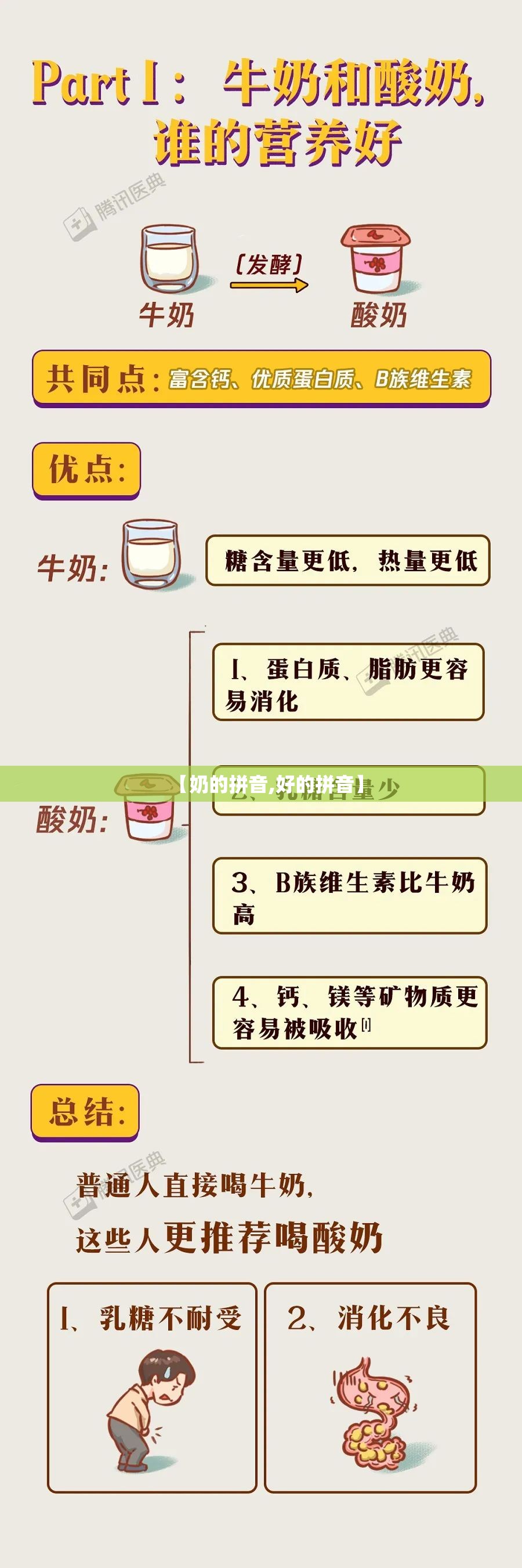 【奶的拼音,好的拼音】