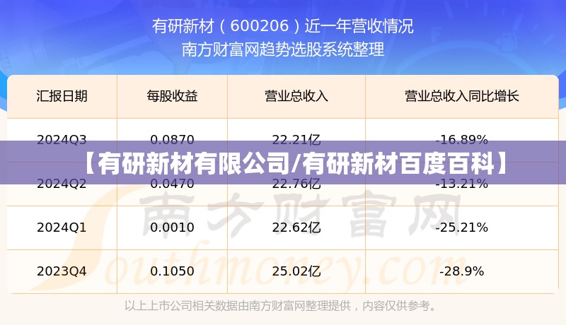【有研新材有限公司/有研新材百度百科】