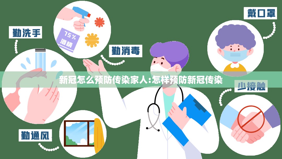新冠怎么预防传染家人:怎样预防新冠传染