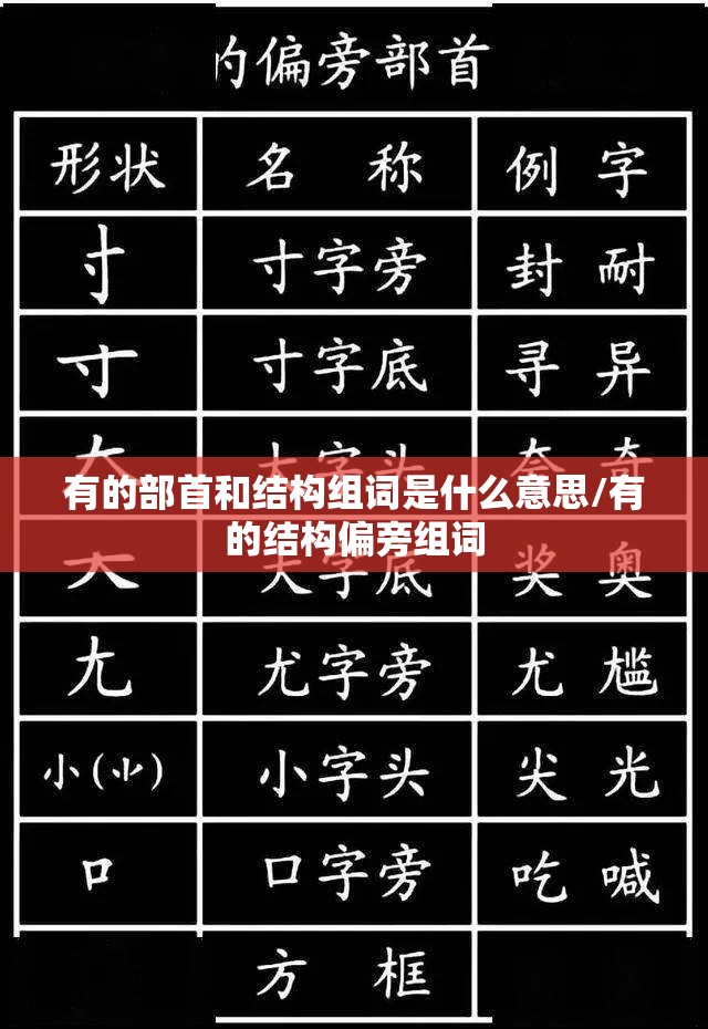 有的部首和结构组词是什么意思/有的结构偏旁组词