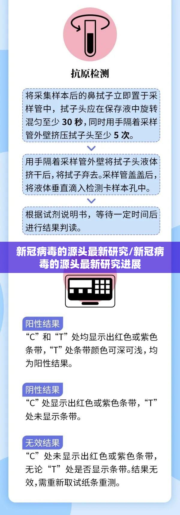 新冠病毒的源头最新研究/新冠病毒的源头最新研究进展