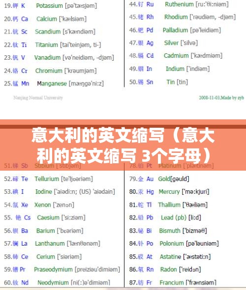 意大利的英文缩写（意大利的英文缩写 3个字母）