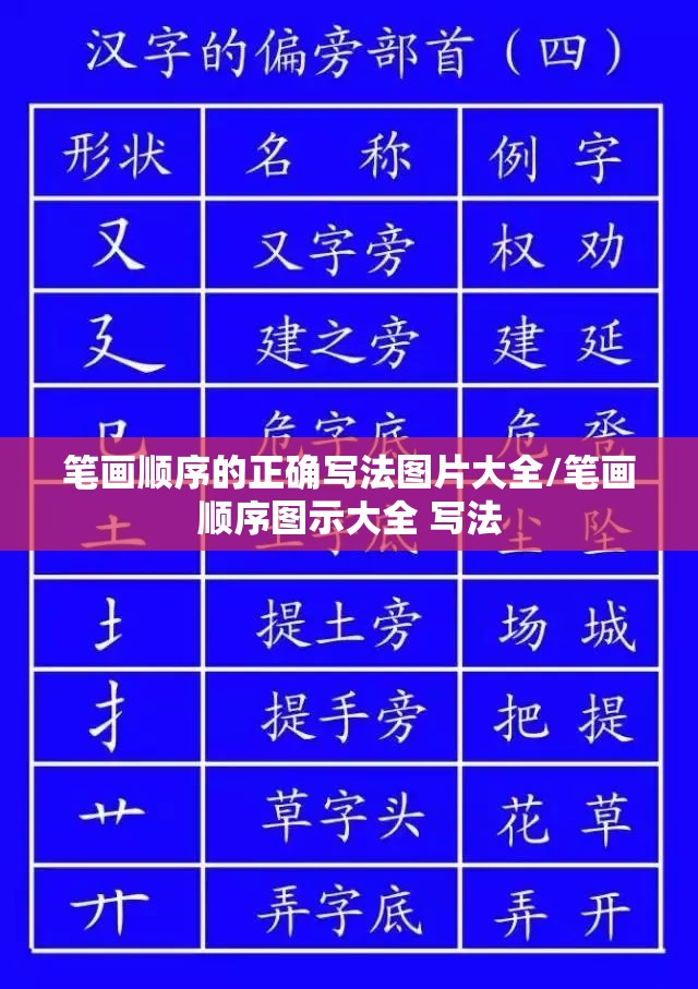 笔画顺序的正确写法图片大全/笔画顺序图示大全 写法
