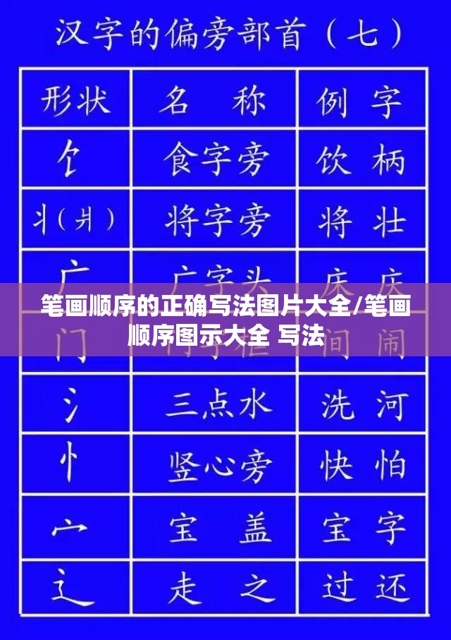笔画顺序的正确写法图片大全/笔画顺序图示大全 写法