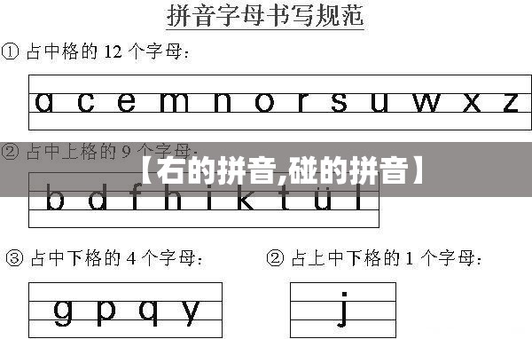 【右的拼音,碰的拼音】