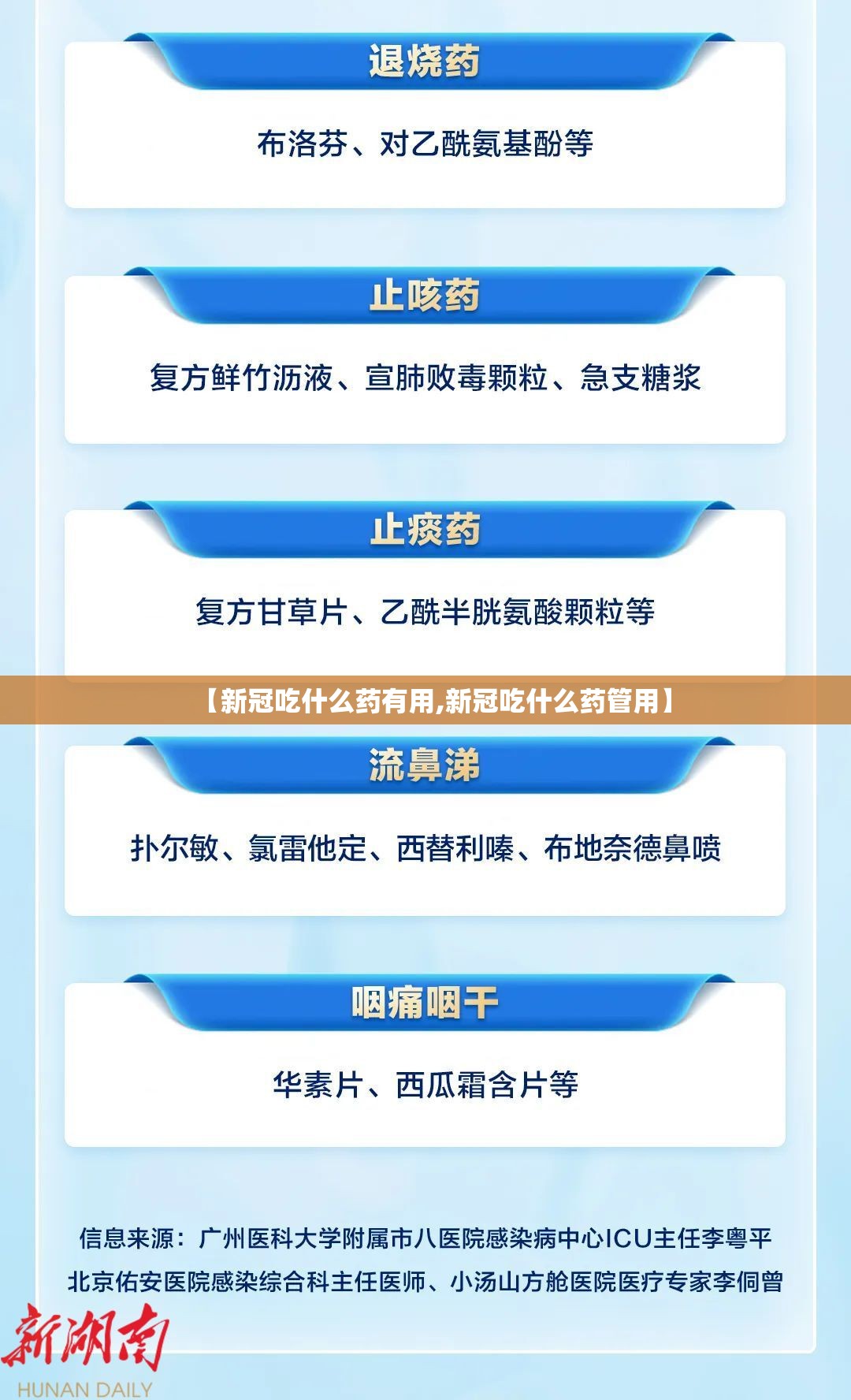 【新冠吃什么药有用,新冠吃什么药管用】