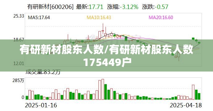 有研新材股东人数/有研新材股东人数175449户