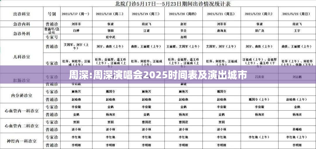 周深:周深演唱会2025时间表及演出城市