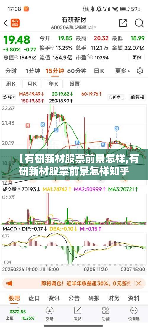 【有研新材股票前景怎样,有研新材股票前景怎样知乎】