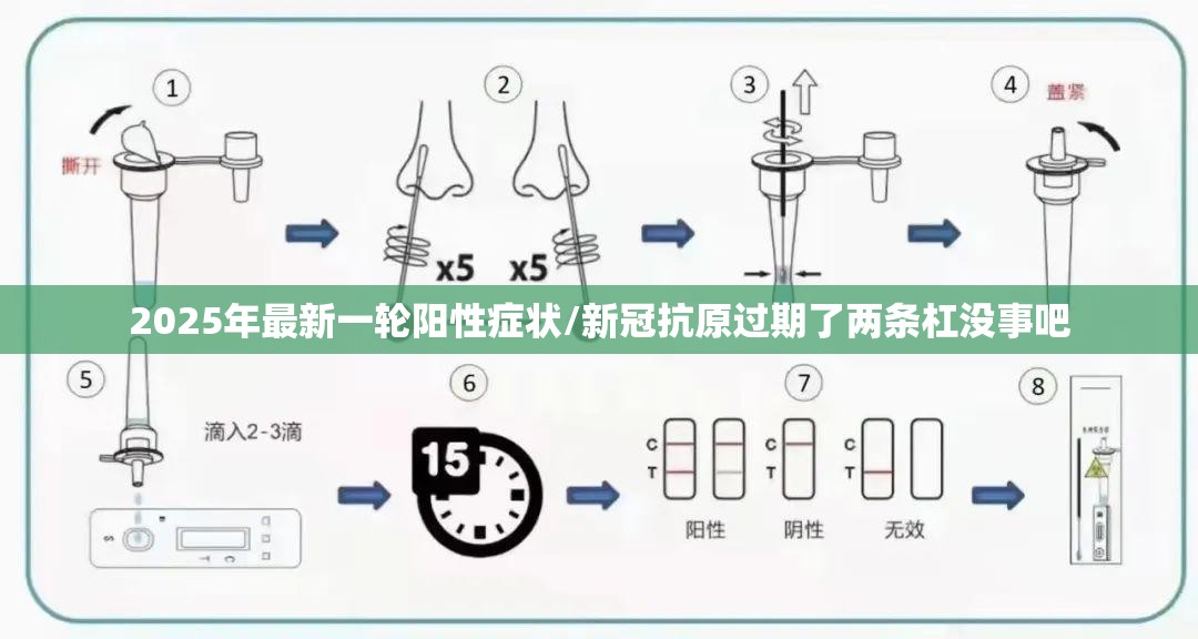 2025年最新一轮阳性症状/新冠抗原过期了两条杠没事吧