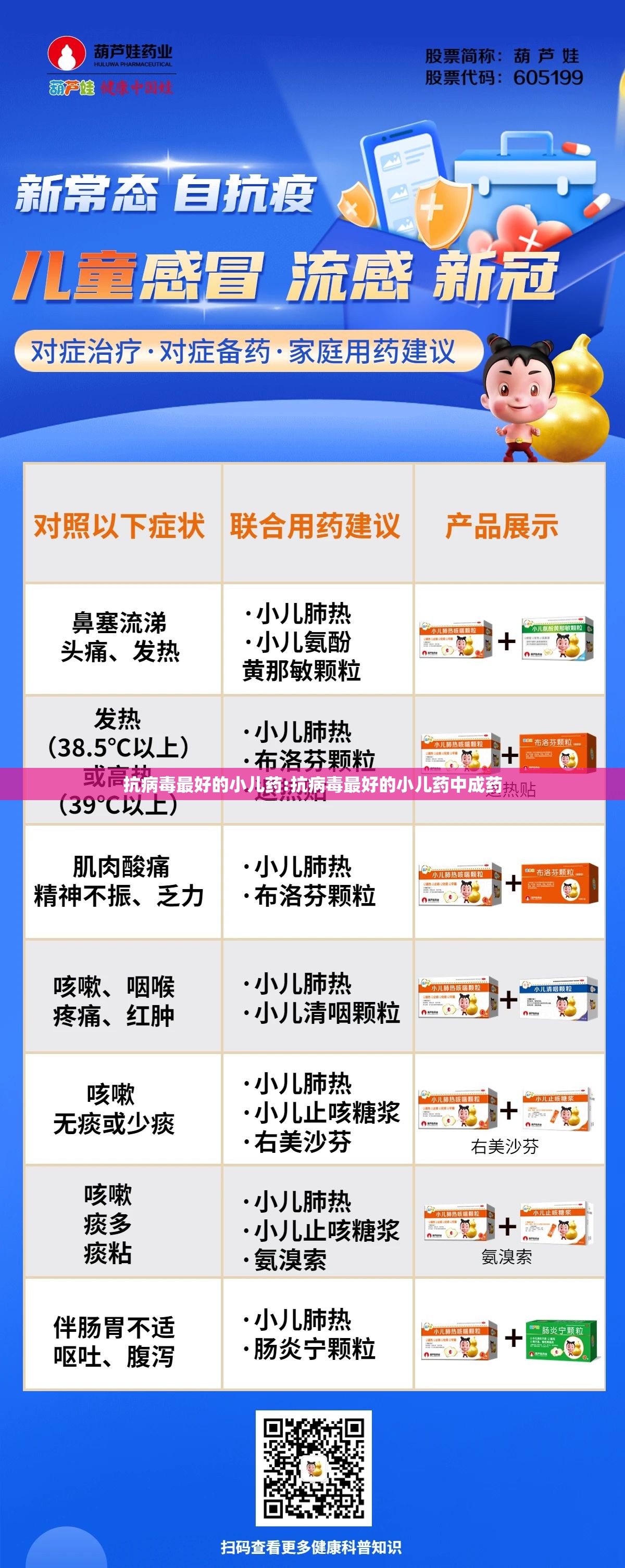 抗病毒最好的小儿药:抗病毒最好的小儿药中成药