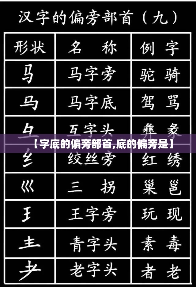 【字底的偏旁部首,底的偏旁是】