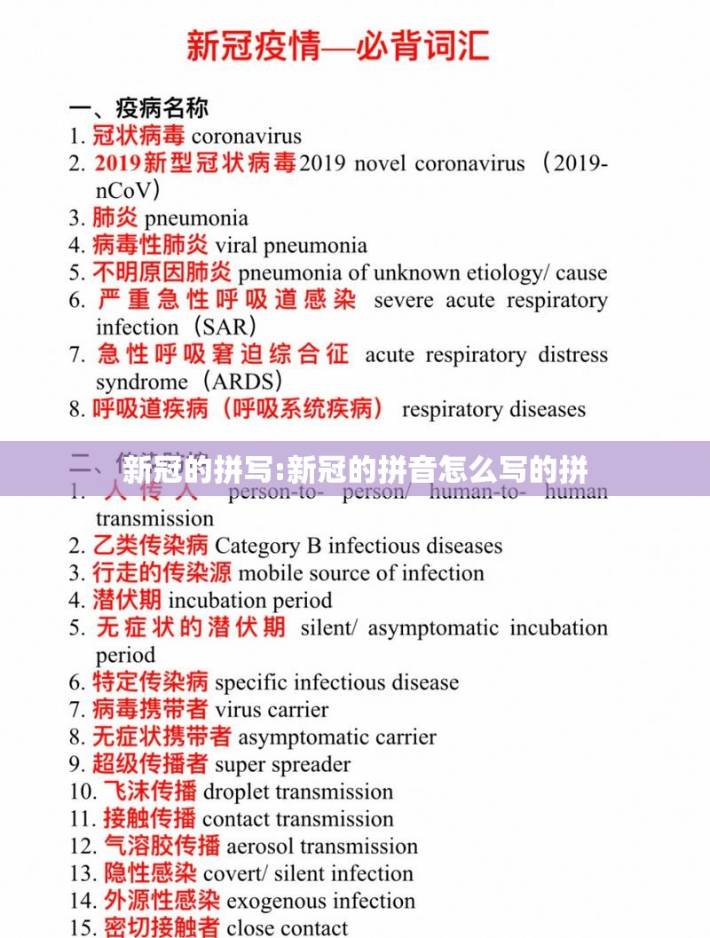 新冠的拼写:新冠的拼音怎么写的拼