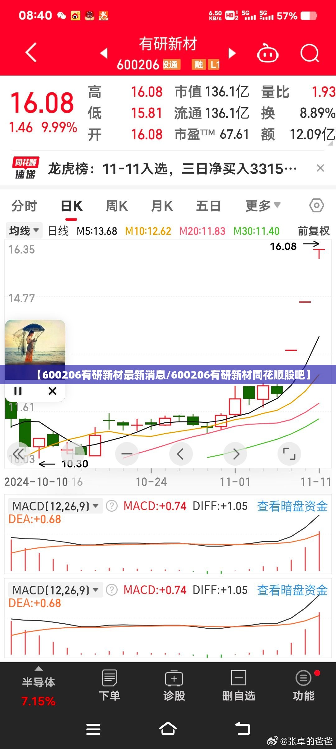 【600206有研新材最新消息/600206有研新材同花顺股吧】