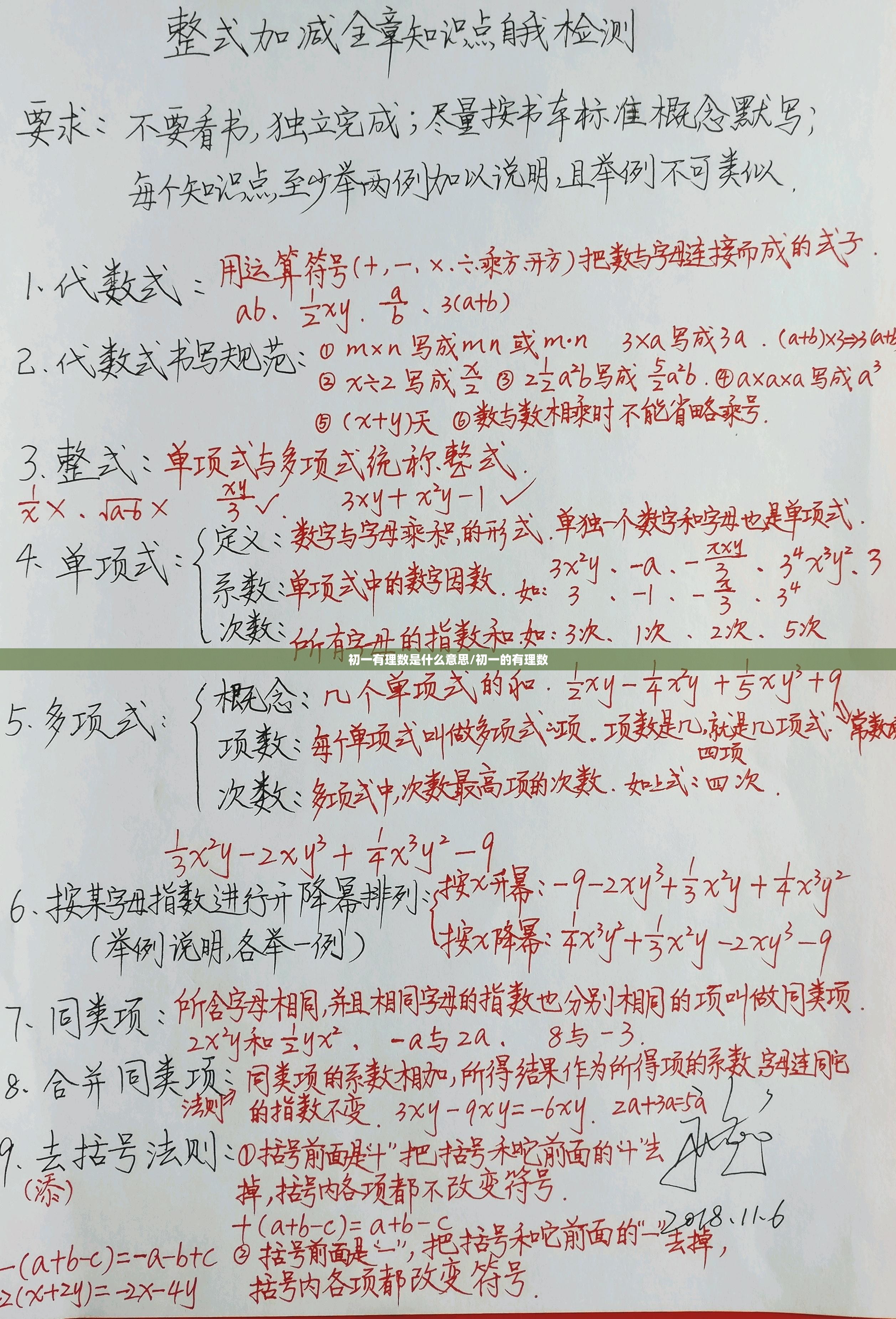 初一有理数是什么意思/初一的有理数