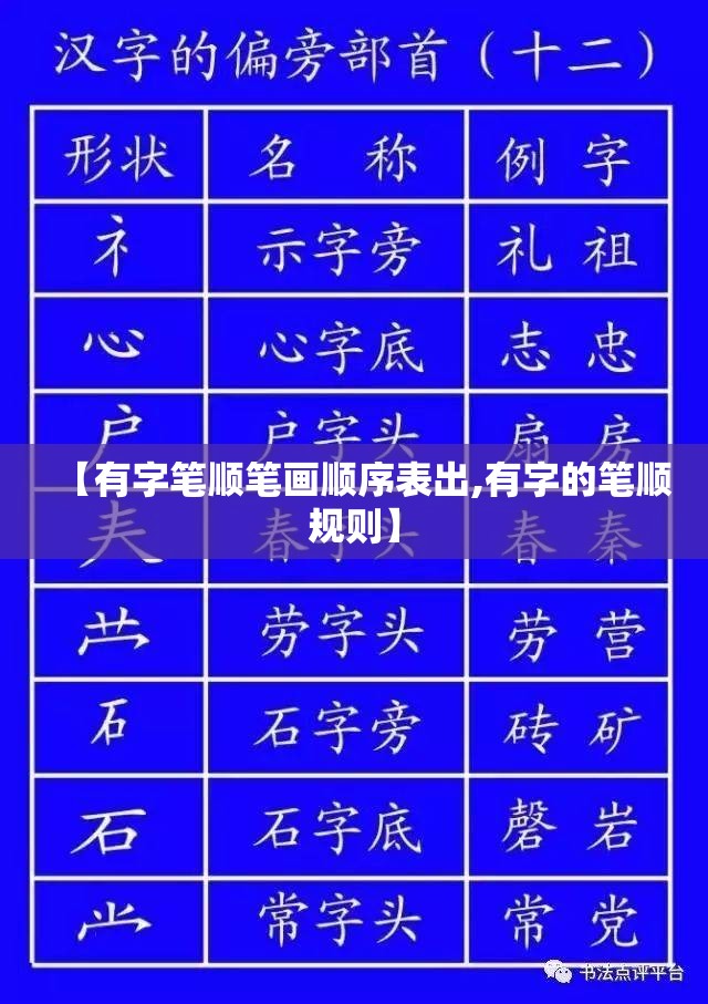 【有字笔顺笔画顺序表出,有字的笔顺规则】