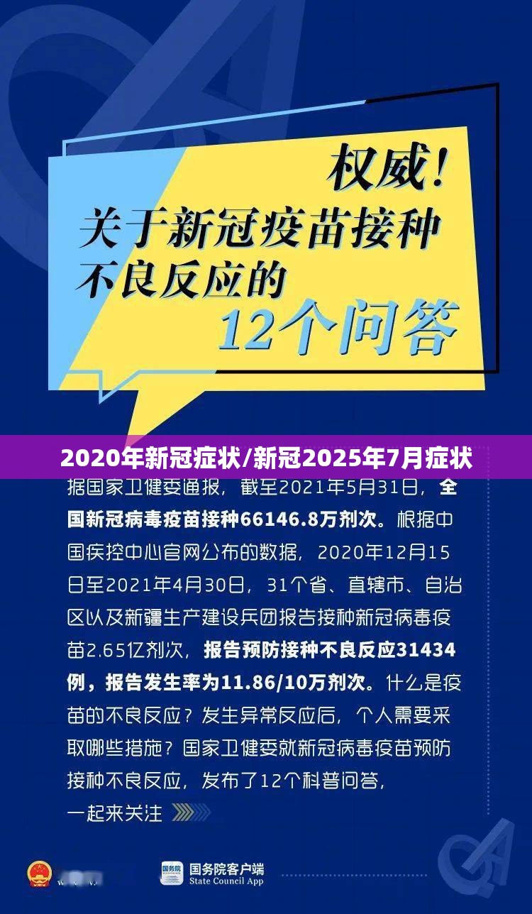 2020年新冠症状/新冠2025年7月症状