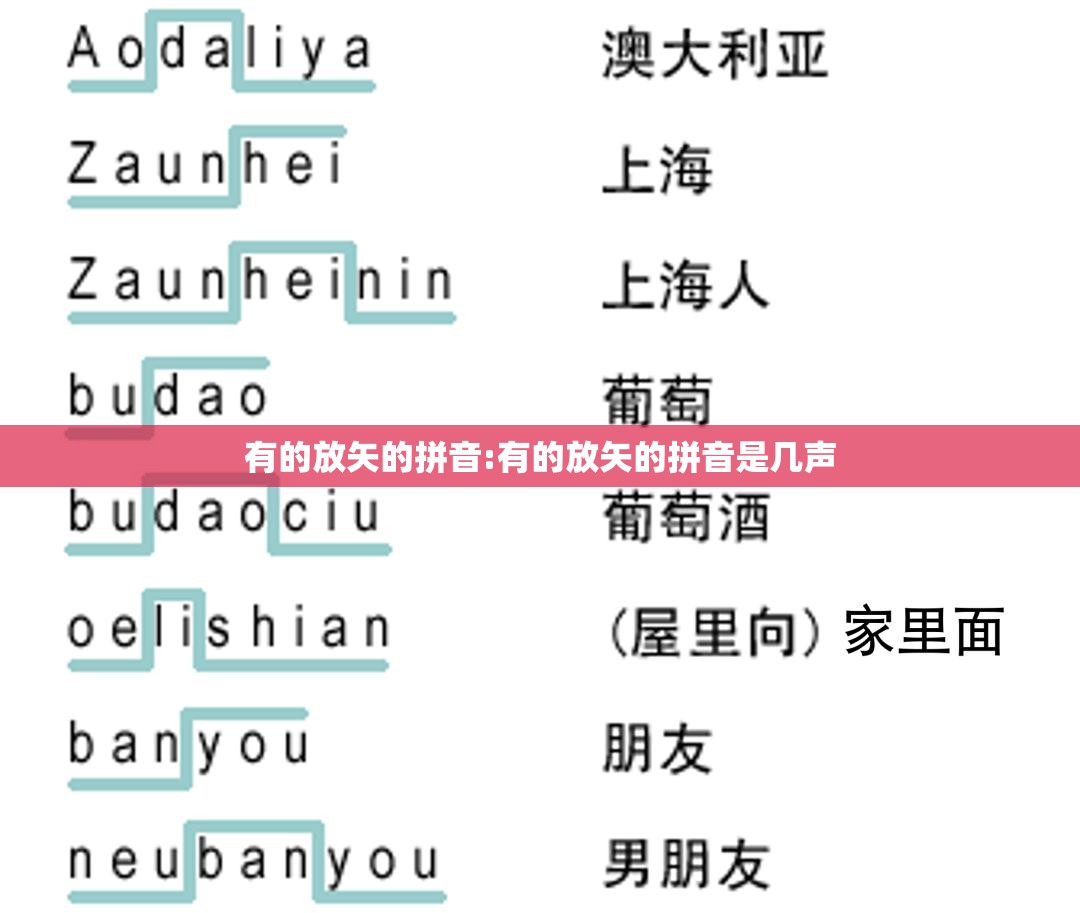 有的放矢的拼音:有的放矢的拼音是几声
