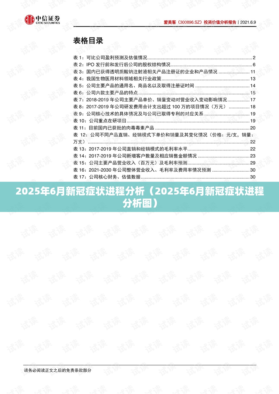 2025年6月新冠症状进程分析（2025年6月新冠症状进程分析图）