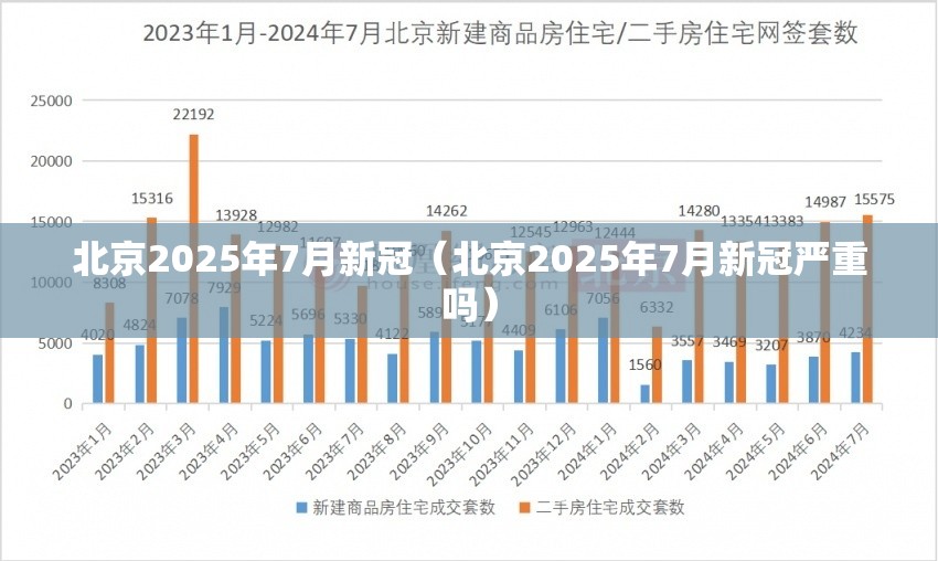 北京2025年7月新冠（北京2025年7月新冠严重吗）