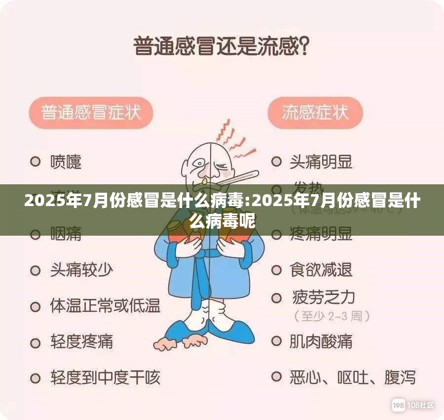 2025年7月份感冒是什么病毒:2025年7月份感冒是什么病毒呢