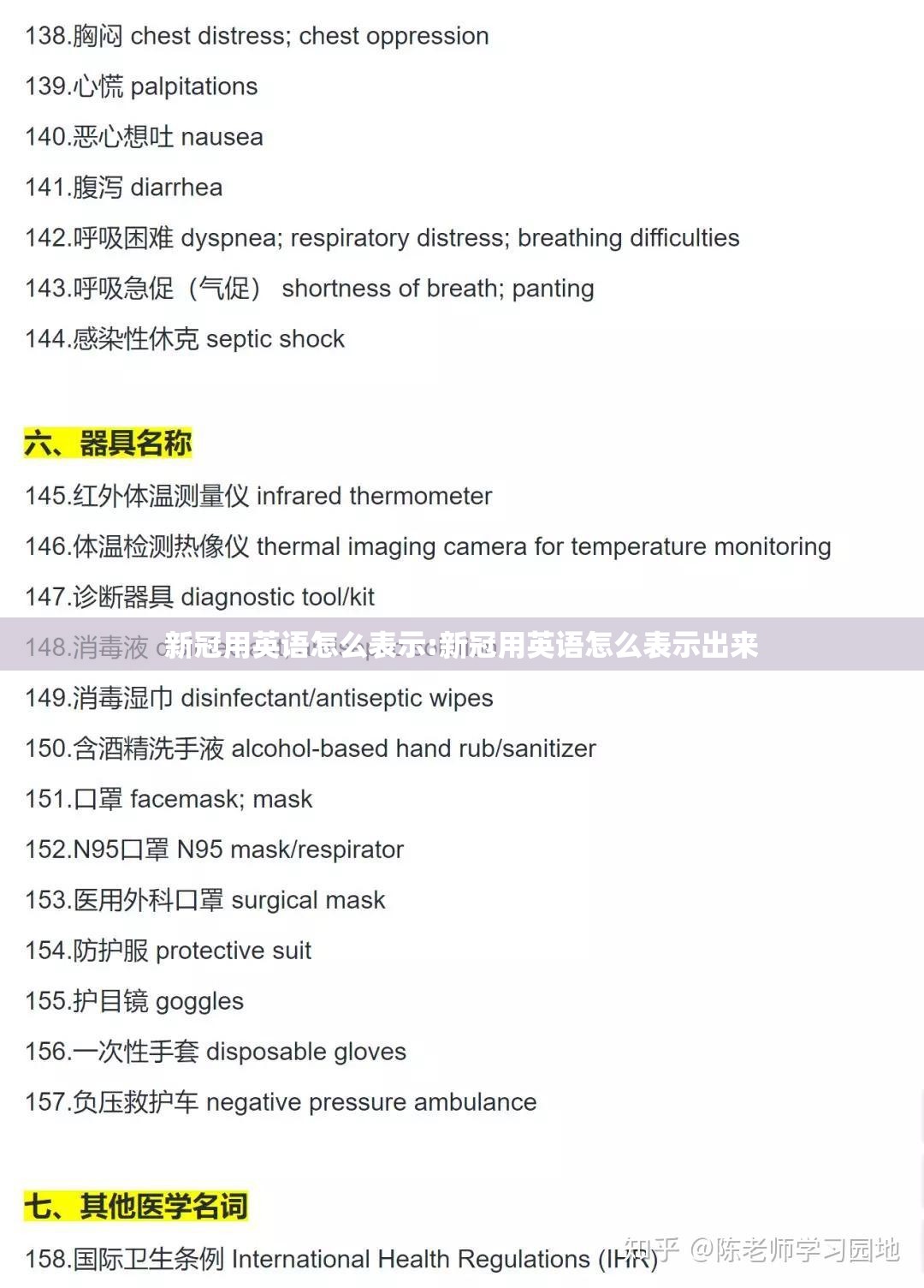 新冠用英语怎么表示:新冠用英语怎么表示出来