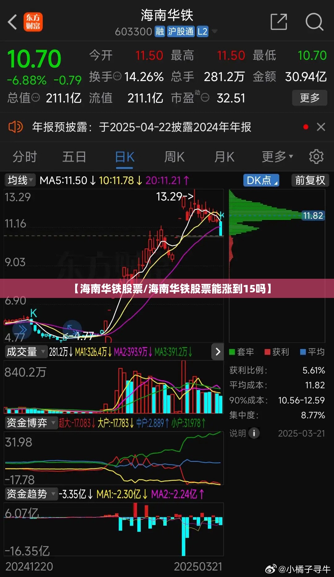 【海南华铁股票/海南华铁股票能涨到15吗】