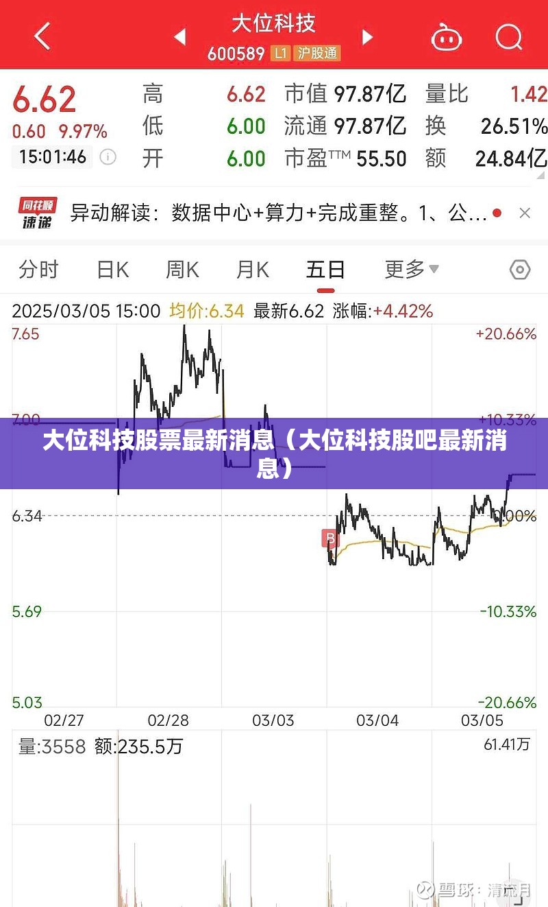 大位科技股票最新消息（大位科技股吧最新消息）
