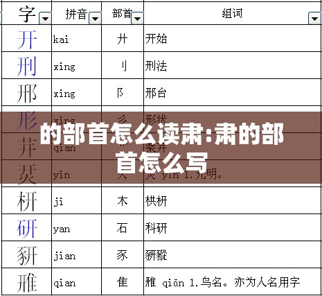 的部首怎么读肃:肃的部首怎么写