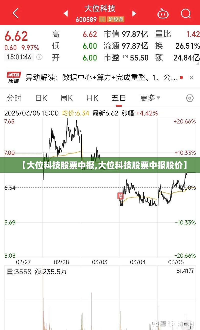 【大位科技股票中报,大位科技股票中报股价】