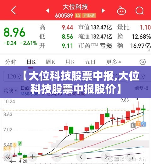 【大位科技股票中报,大位科技股票中报股价】