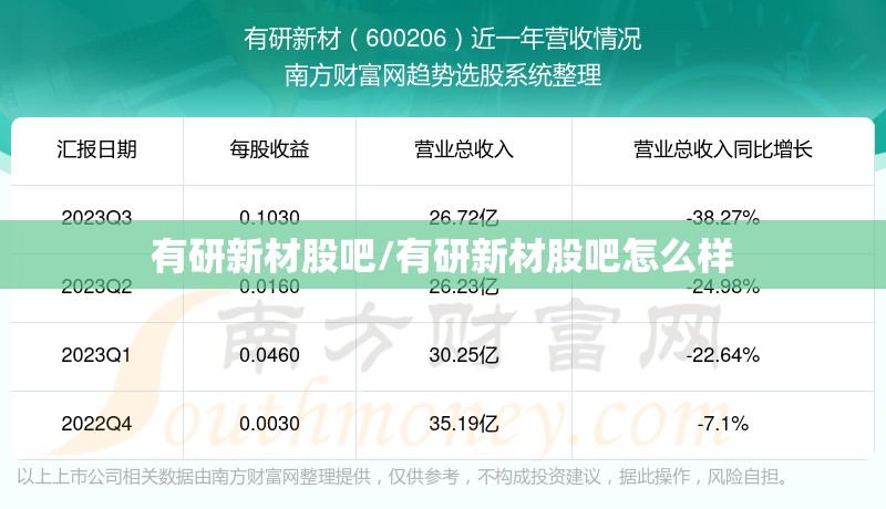 有研新材股吧/有研新材股吧怎么样