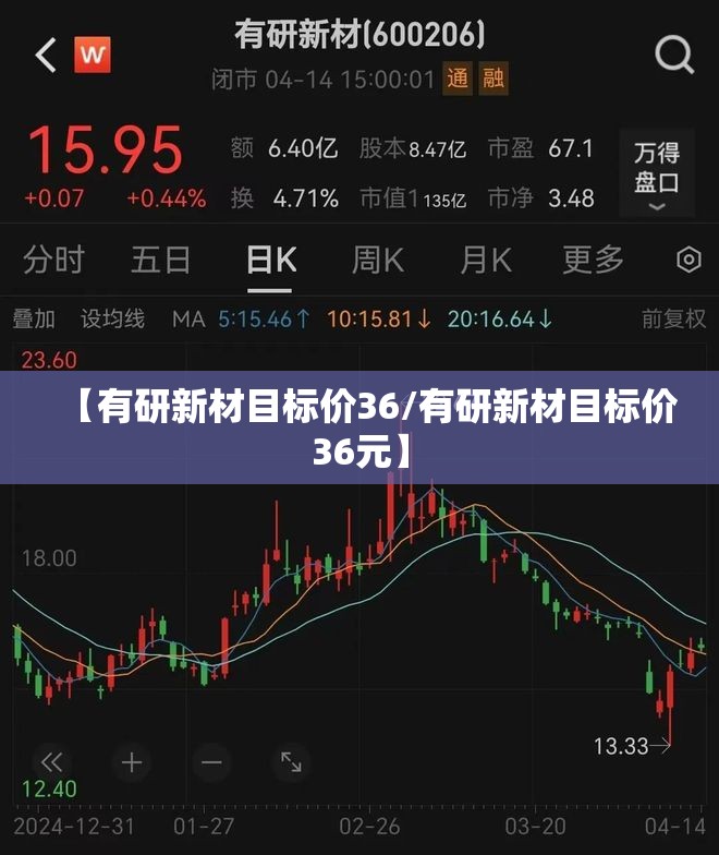 【有研新材目标价36/有研新材目标价36元】