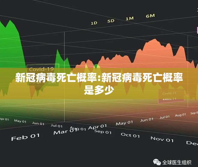 新冠病毒死亡概率:新冠病毒死亡概率是多少
