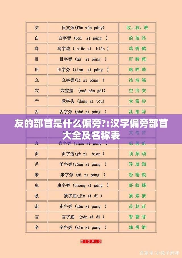 友的部首是什么偏旁?:汉字偏旁部首大全及名称表