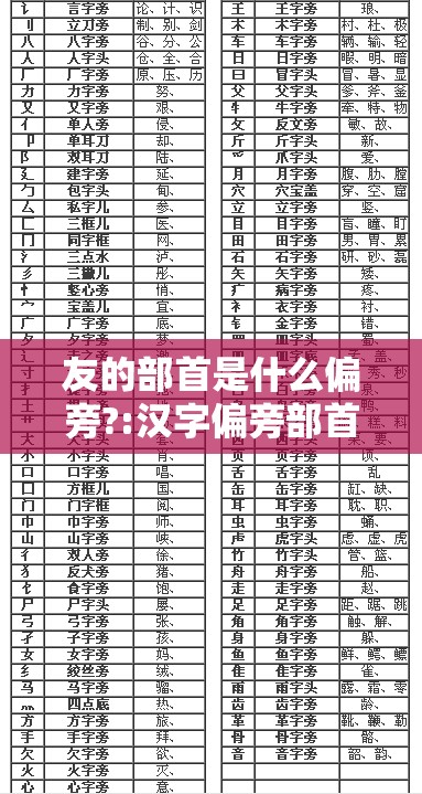 友的部首是什么偏旁?:汉字偏旁部首大全及名称表